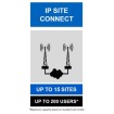 MOTOTRBO™ IP Site Connect